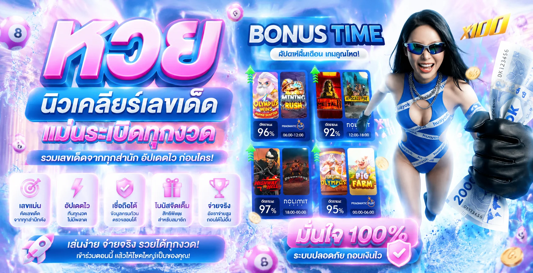 หวยออนไลน์ LUCKYPLAY จ่ายเรตสูง ครบทุกประเภท